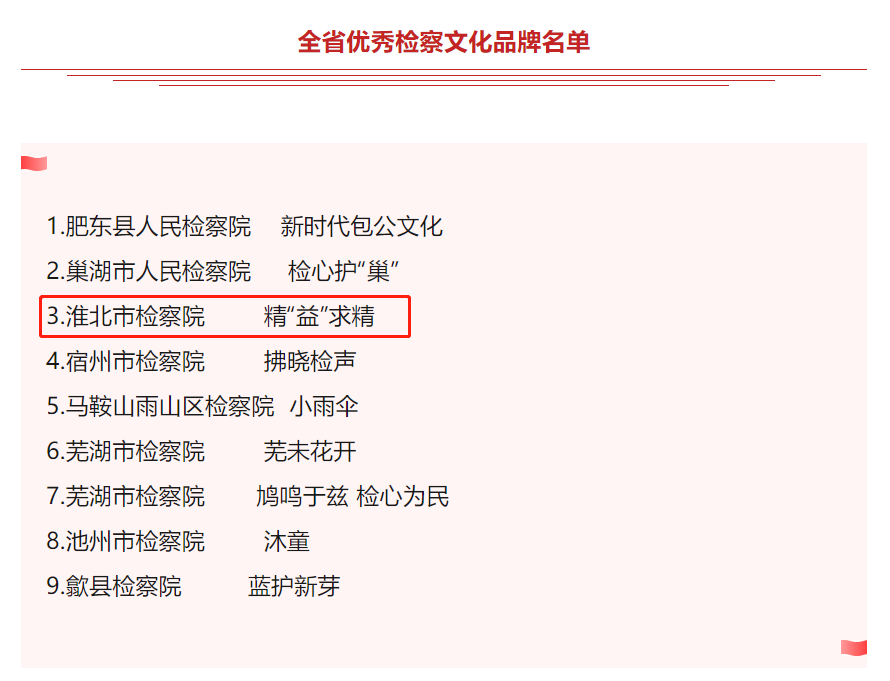 微信图片_20230901102237.png